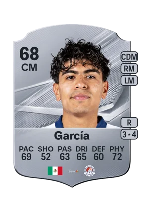 García 68 CM
