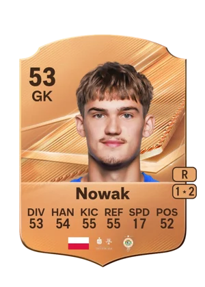 Nowak 53 GK