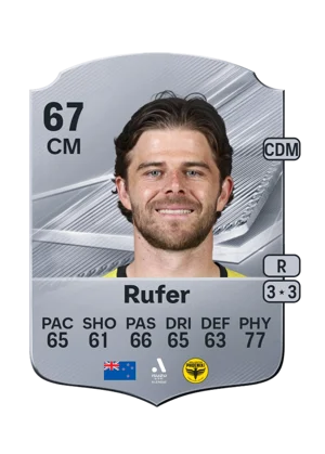 Rufer 67 CM