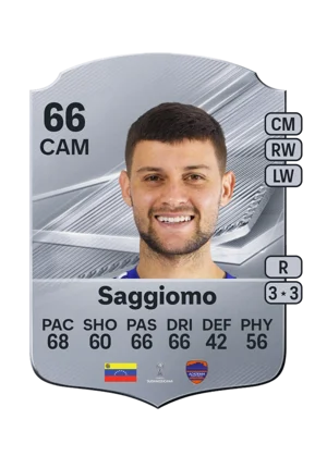 Saggiomo 66 CAM