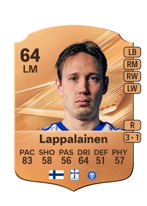 Lappalainen 64 LM