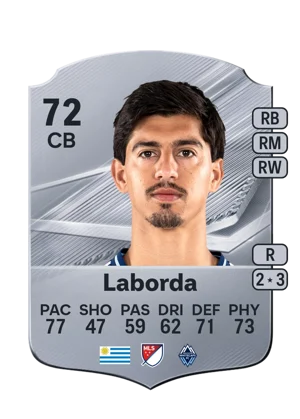 Laborda 72 CB