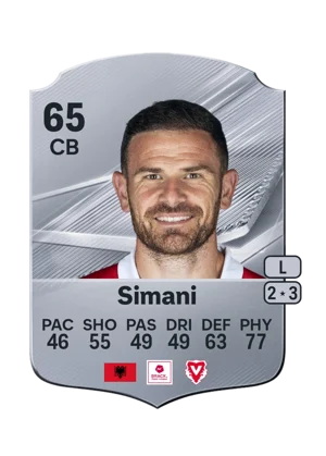 Simani 65 CB