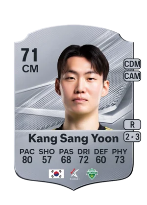 Kang Sang Yoon 71 CM