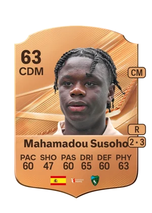 Mahamadou Susoho 63 CDM