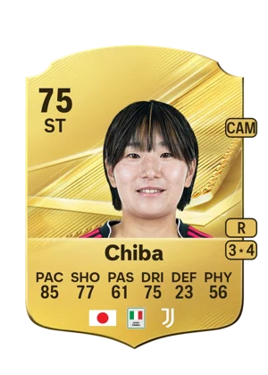 Chiba 75 ST