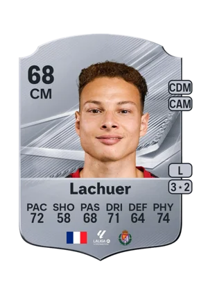 Lachuer 68 CM