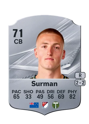 Surman 71 CB