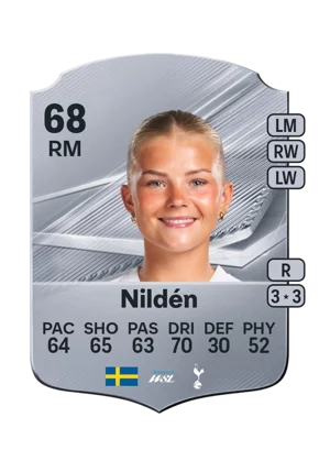 Nildén 68 RM