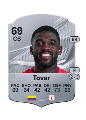 Tovar 69 CB
