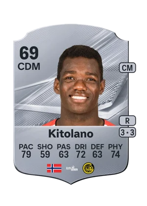 Kitolano 69 CDM
