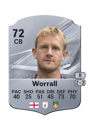 Worrall 72 CB