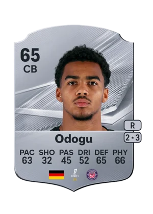 Odogu 65 CB