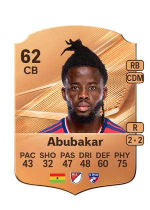 Abubakar 62 CB