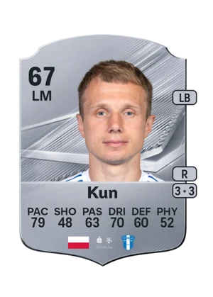 Kun 67 LM