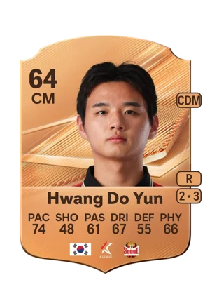 Hwang Do Yun 64 CM