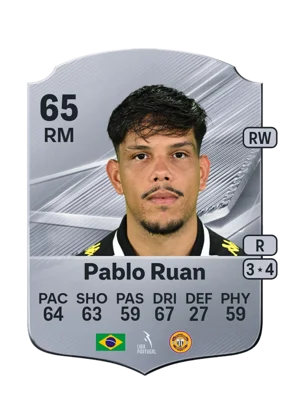 Pablo Ruan 65 RM