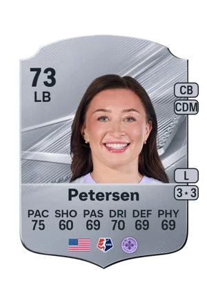 Petersen 73 LB