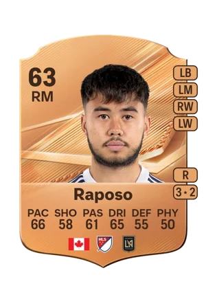 Raposo 63 RM