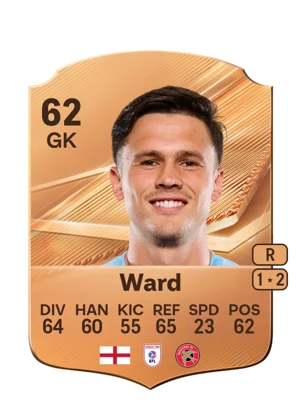 Ward 62 GK