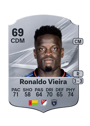 Ronaldo Vieira 69 CDM