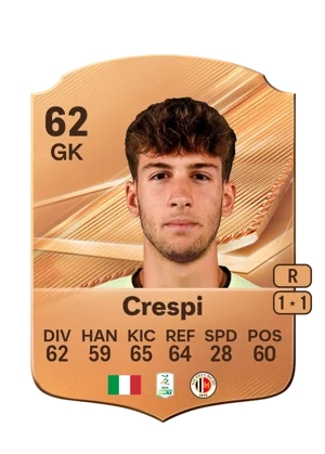 Crespi 62 GK