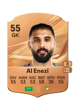 Al Enezi 55 GK