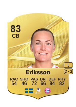 Eriksson 83 CB