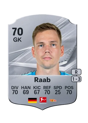 Raab 70 GK