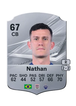Nathan 67 CB