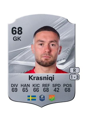 Krasniqi 68 GK