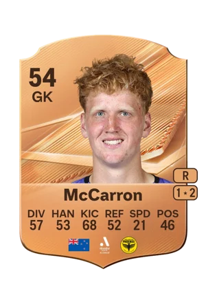McCarron 54 GK