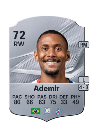 Ademir 72 RW