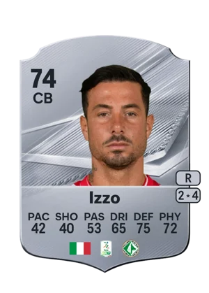 Izzo 74 CB