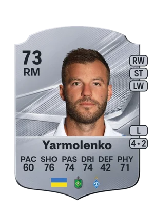 Yarmolenko 73 RM