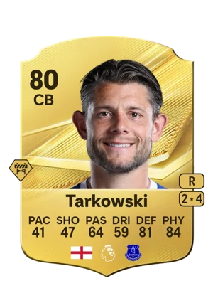 Tarkowski 80 CB