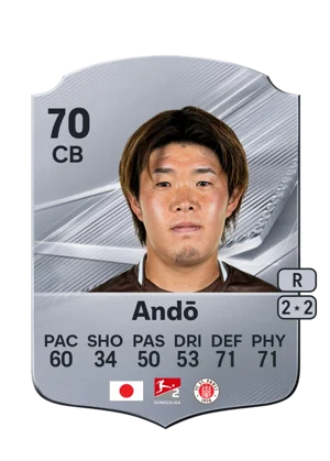 Andō 70 CB
