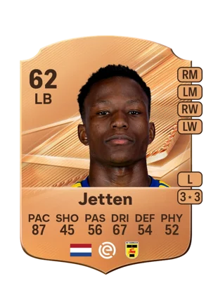 Jetten 62 LB