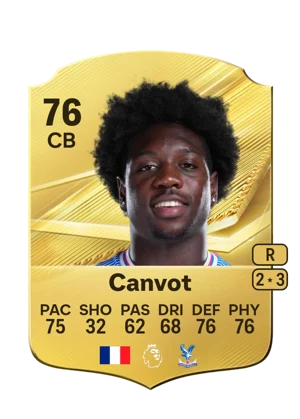 Canvot 76 CB