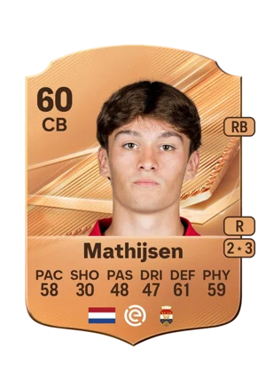 Mathijsen 60 CB