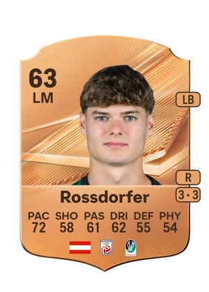 Rossdorfer 63 LM