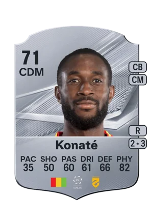 Konaté 71 CDM