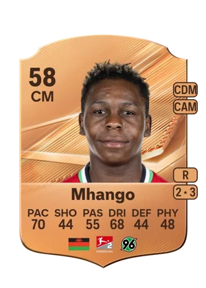 Mhango 58 CM