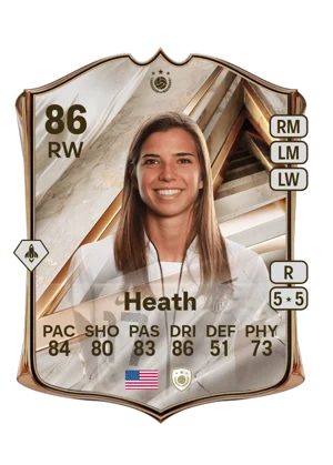 Heath 86 RW