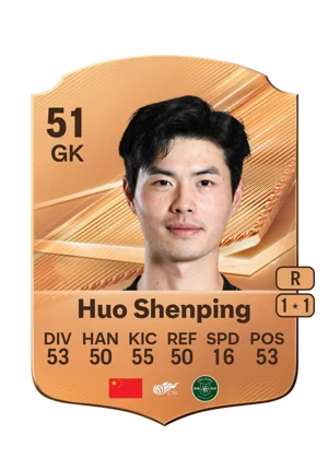 Huo Shenping 51 GK