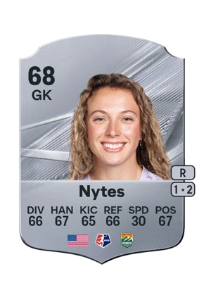 Nytes 68 GK