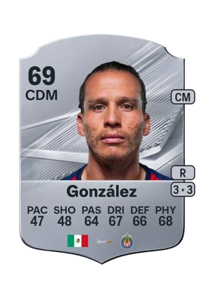 González 69 CDM