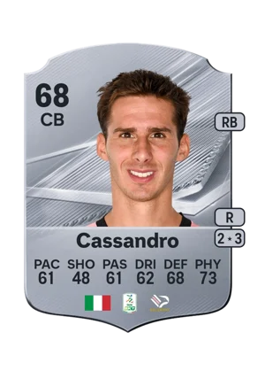 Cassandro 68 CB