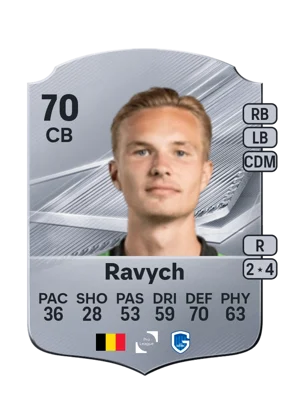Ravych 70 CB