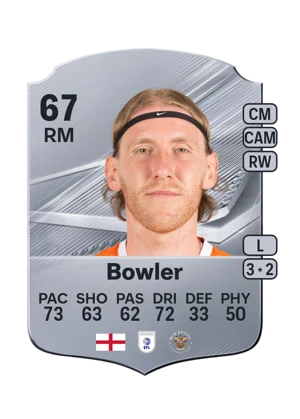 Bowler 67 RM